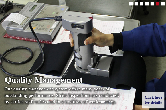 Quality Management